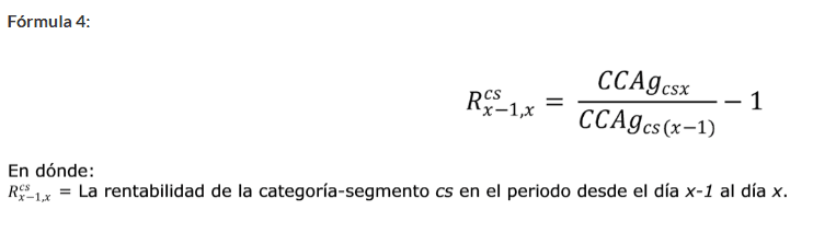 Fórmula 4 — rentabilidad de categoría-segmento